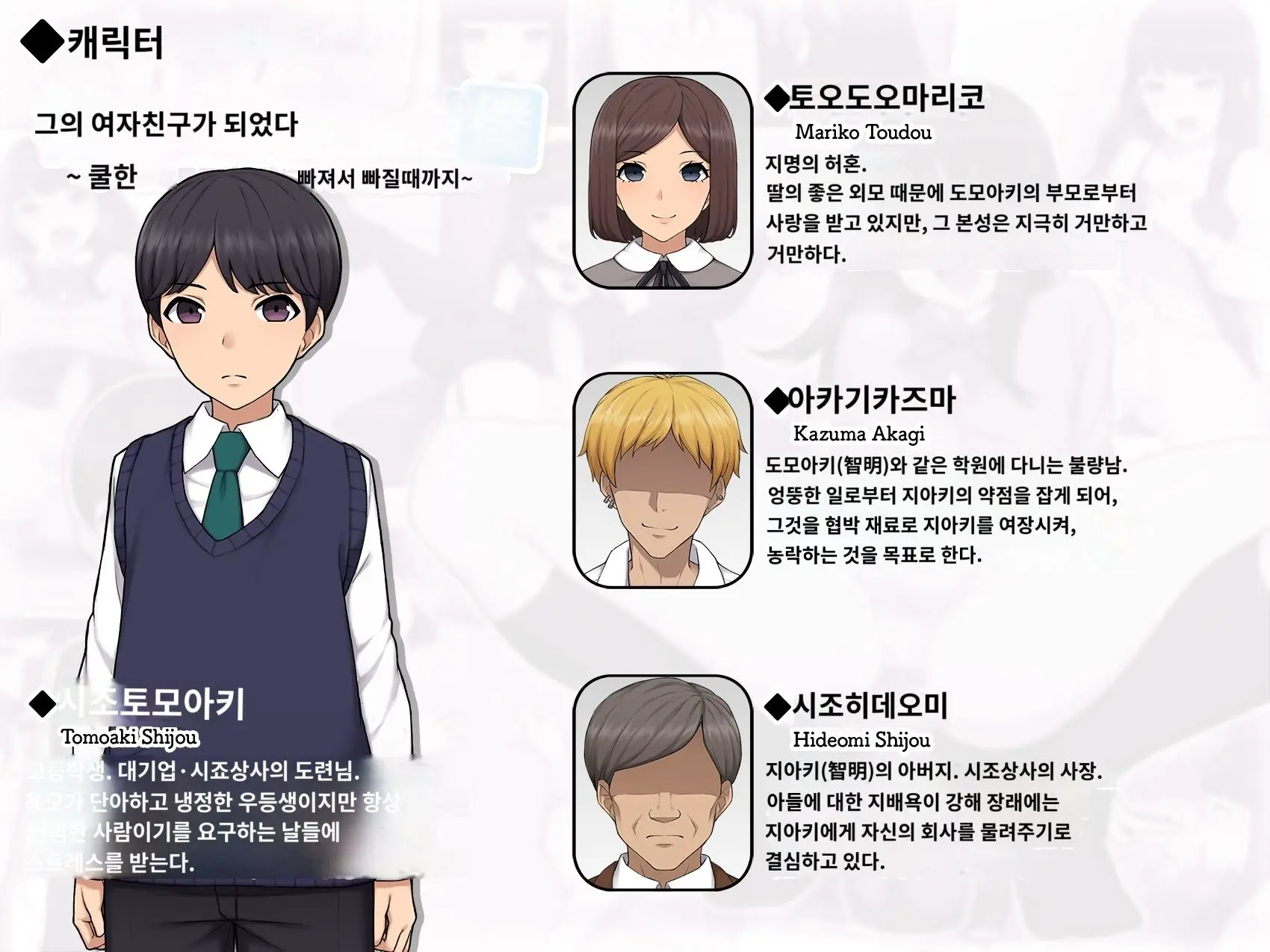 Kare No Kanojo Ni Natta Boku ~Cool Na Danshi Ga Josou Ni Hamatte Ochiru Made~ | 그의 여친이 돼버린 나